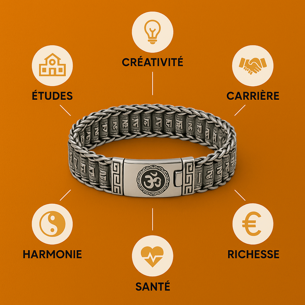 Buddhistisches Mantra-Silberarmband