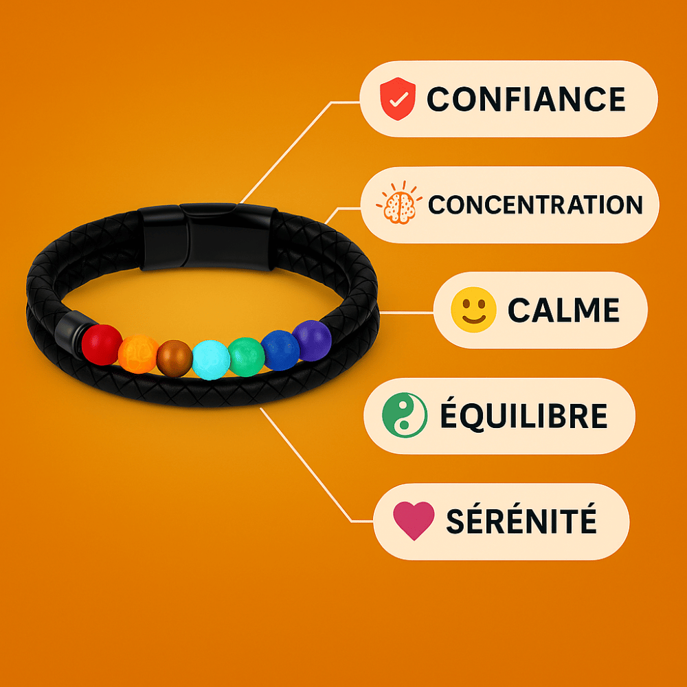 Pulsera de 7 chakras para hombre
