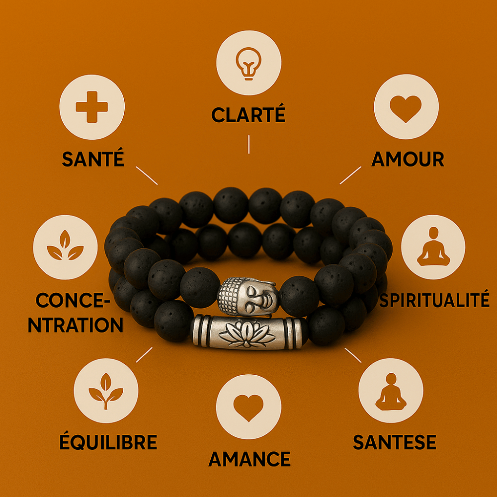 Buddha-Kopf-Armband und Steinperlen