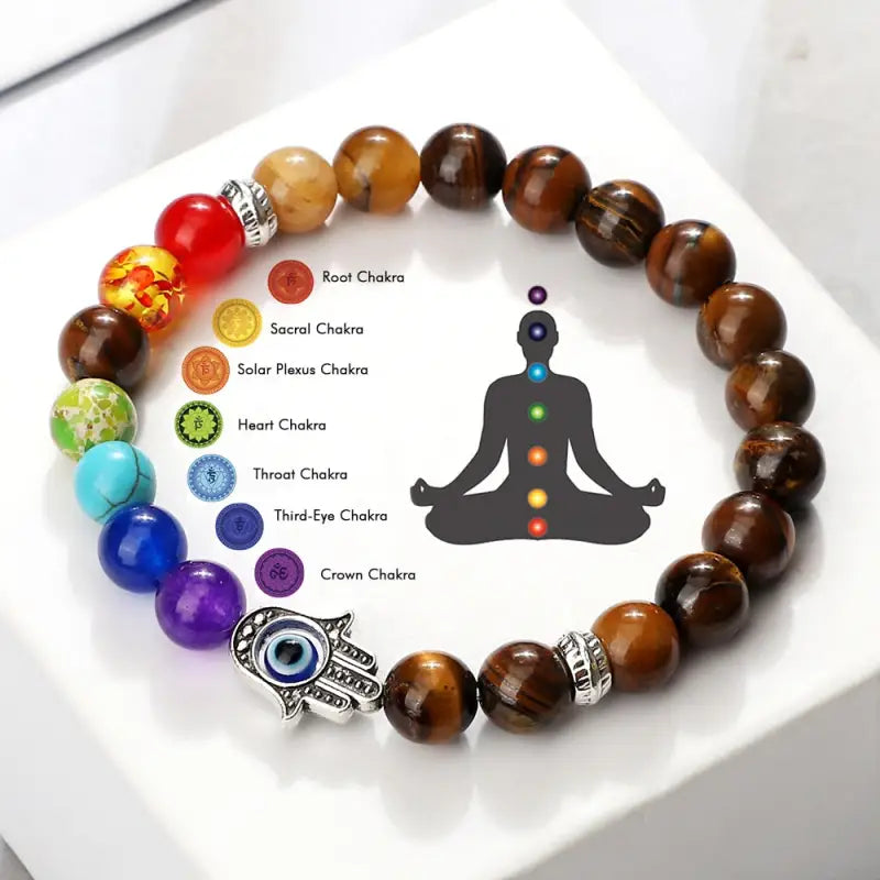 Bracelet 7 Chakra main Hamsa