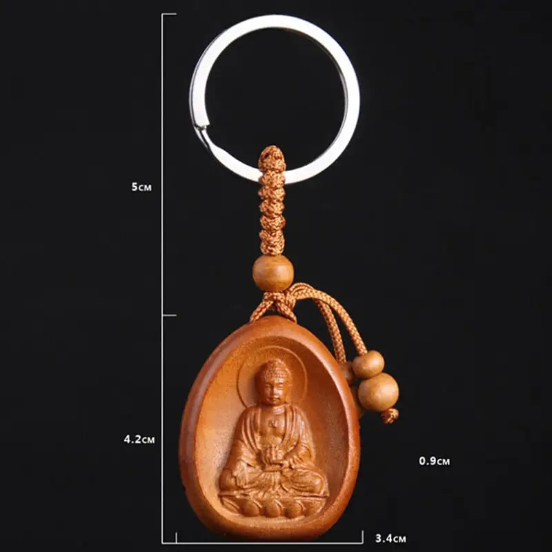 Porte-clés Bouddha Avalokiteśvara