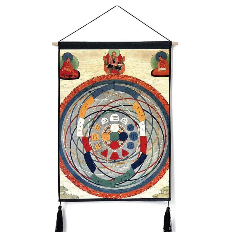 Tenture Thangka Bouddhiste - Tapestry10 / 45x65cm